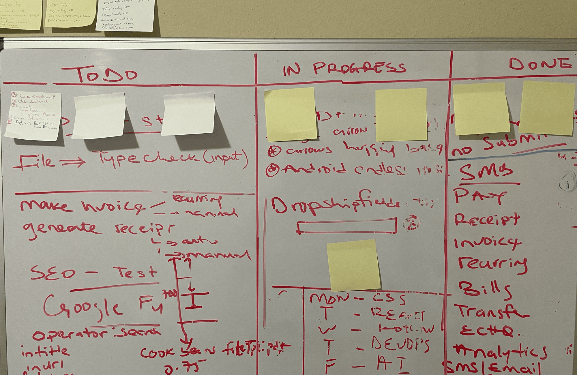 Careers in ICT: Project Management